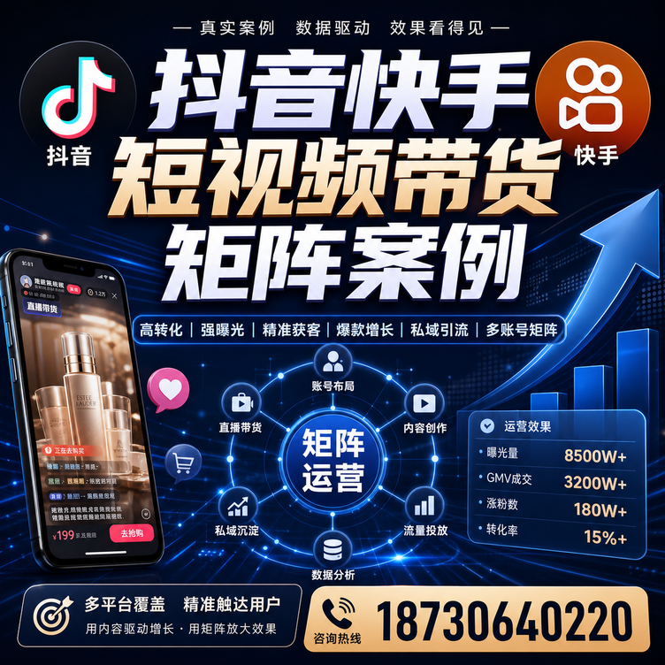 商丘短视频带货团队多平台矩阵自动分发案例