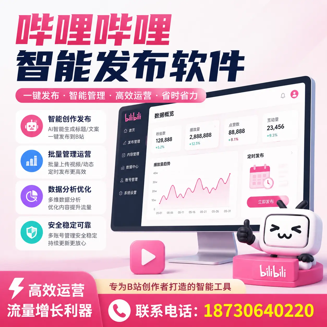 如何评估哔哩哔哩智能发布软件的ROI？商丘 企业必读