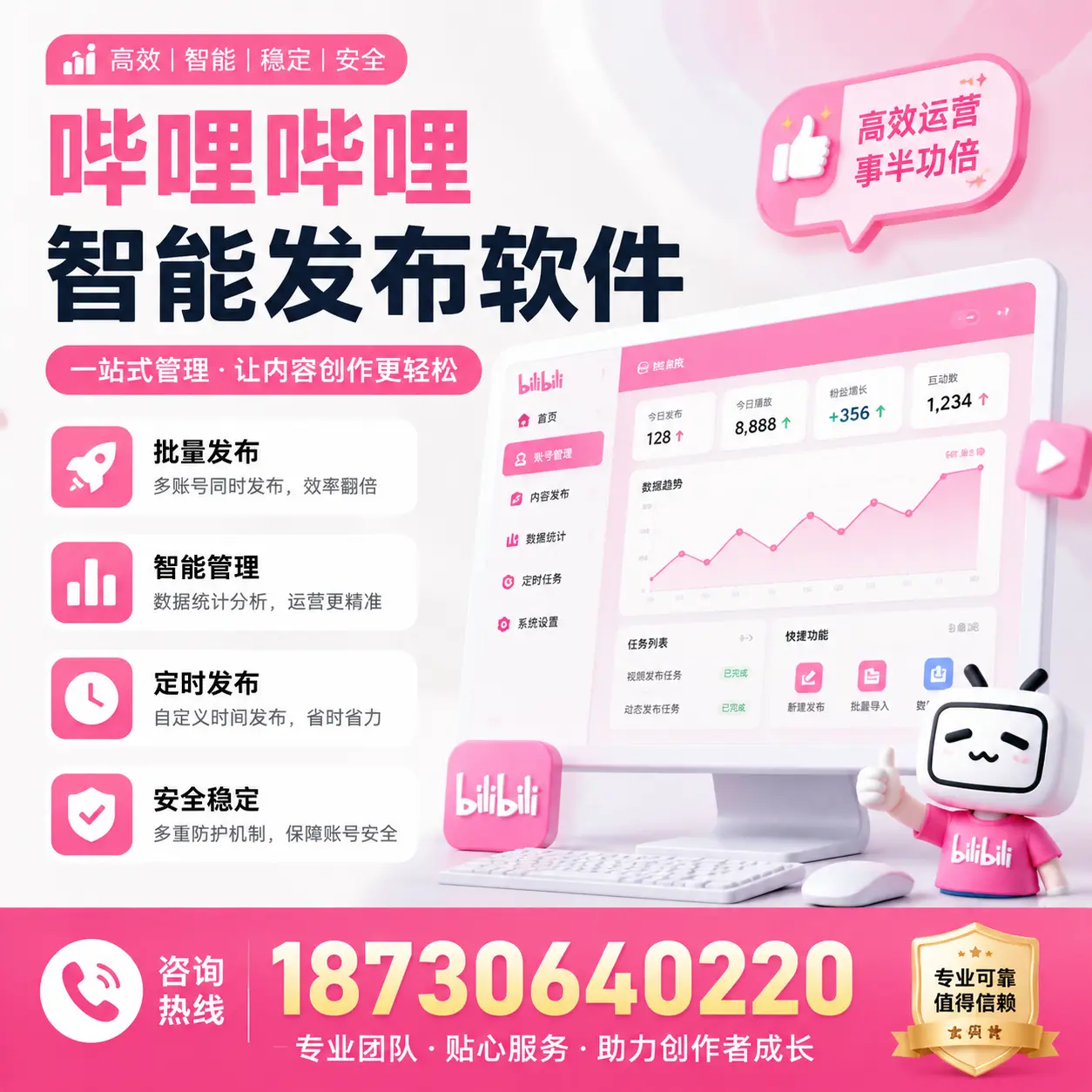 如何评估哔哩哔哩智能发布软件的ROI?商丘 企业必读